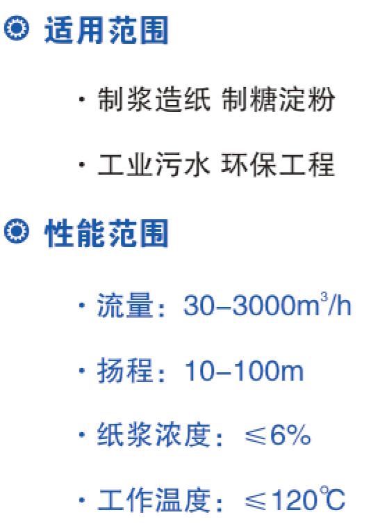SS3型全開離心式紙漿泵參數