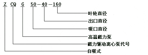ZCQ不鏽鋼91麻豆精品无码一区二区三区參數