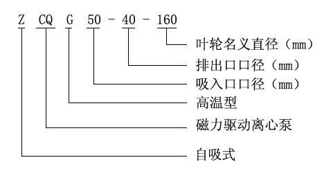 1614911609132906.png